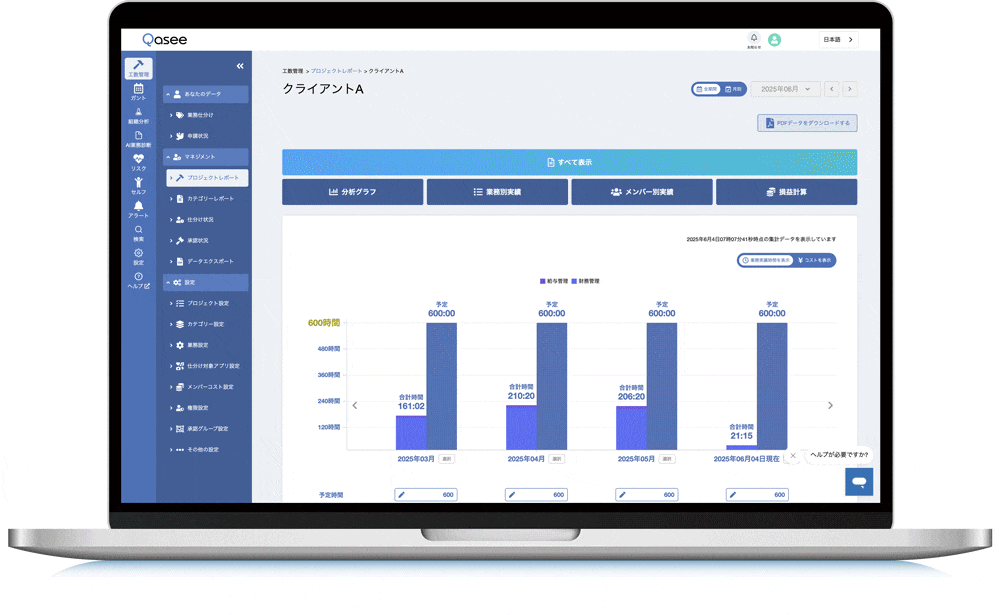 Qaseeで業務の状況を把握して、業務効率化を促進。